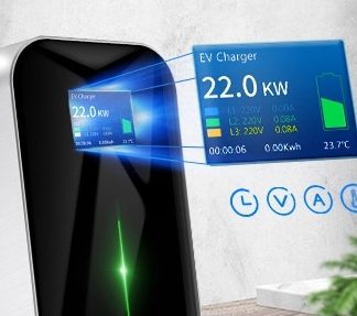 Wallbox-Display